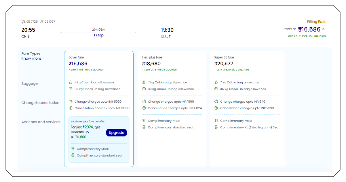 Why Malaysia Flight Schedule Data is Vital for Airlines